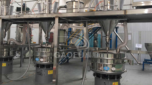 合金粉超聲波振動篩TIKTOK国际版色板免费解決方案及工藝